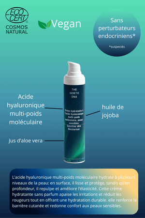 Crème Hydratante à l’Acide Hyaluronique Multi-Poids, adaptée peaux sensibles, Hydratation Intense & Durable, Sans Parfum