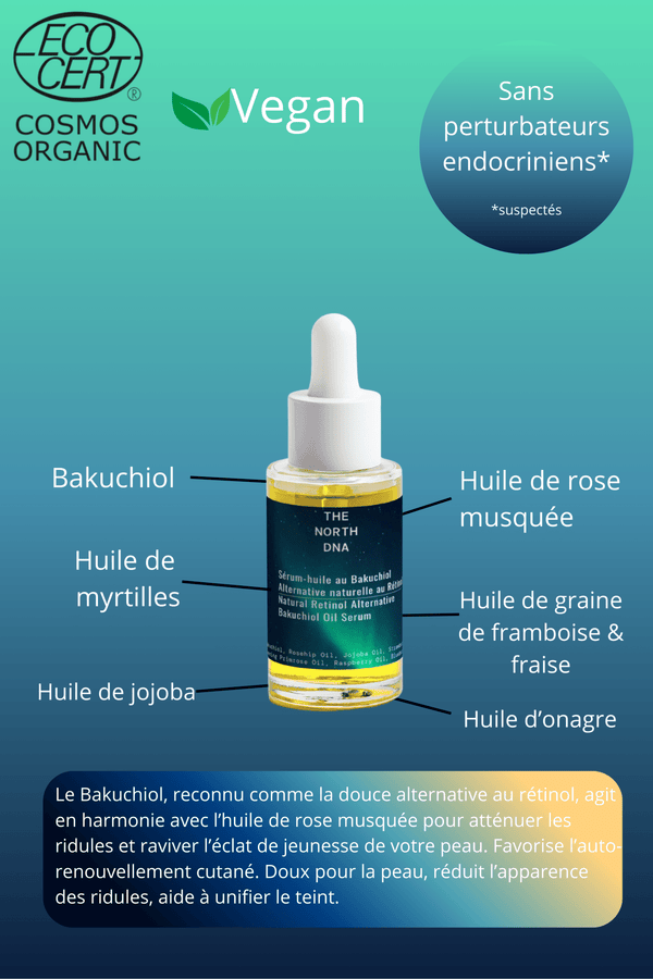 Sérum-Huile au Bakuchiol Alternative Naturelle au Rétinol – Anti-âge, Raffermissant & Éclat