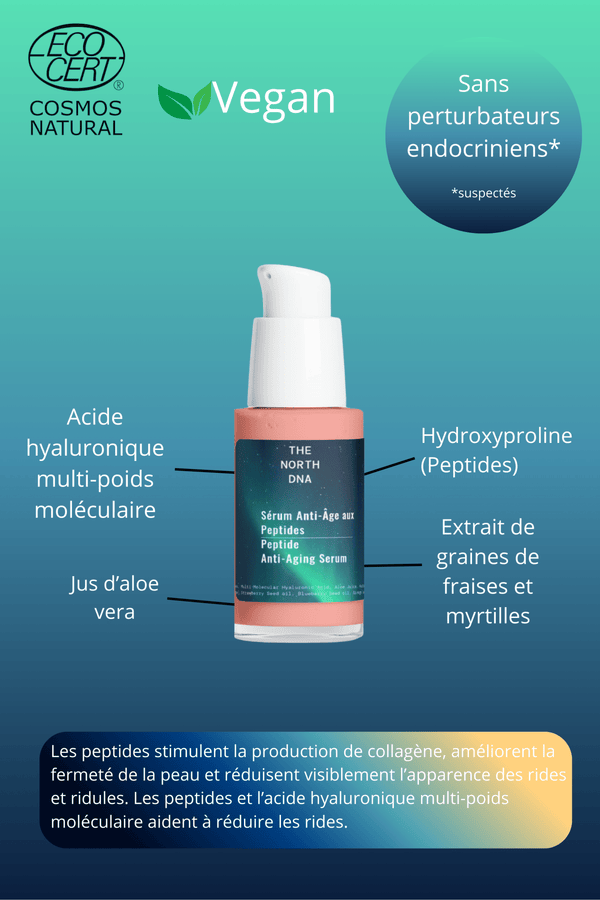 Sérum Anti-Âge aux Peptides – Repulpant, Raffermissant & Hydratant