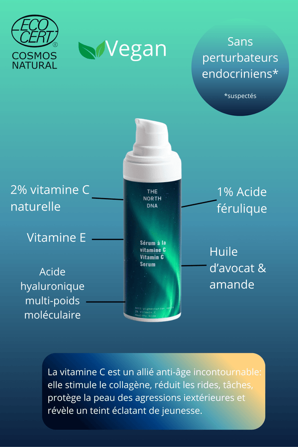 Sérum Anti-Âge à la Vitamine C – avec Vitamine E, Antioxydant, Hydratant, Éclat & Anti-Taches