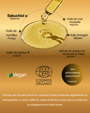 Sérum-Huile Anti-âge au Bakuchiol (Alternative Naturelle au Rétinol)-30ml