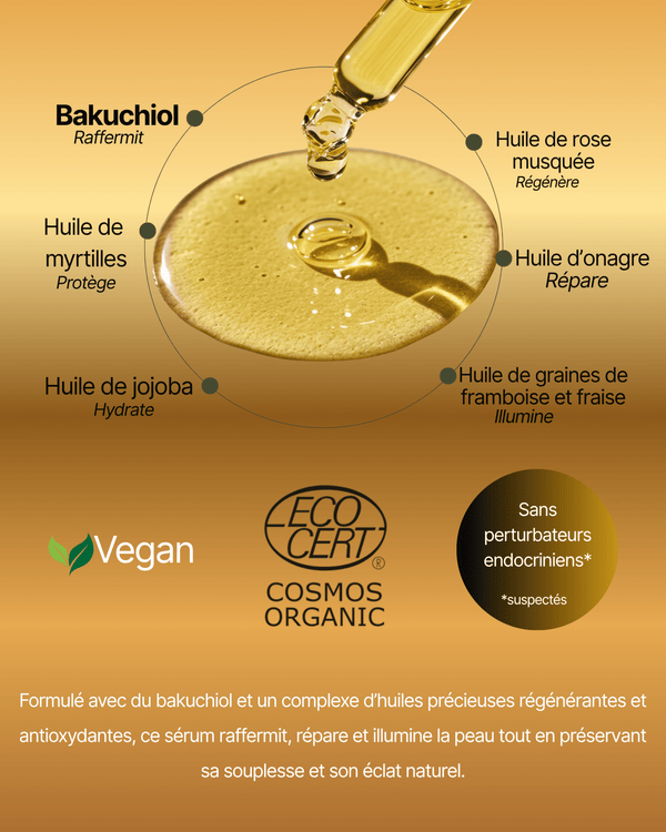 Sérum-Huile Anti-âge au Bakuchiol (Alternative Naturelle au Rétinol)-30ml